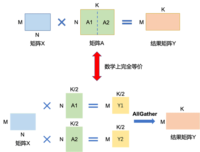 751d31dd6b56b26b29da25