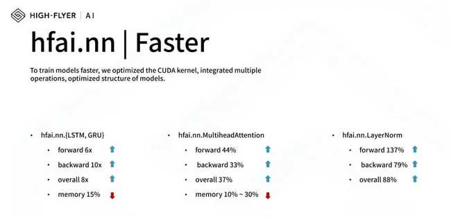 7d0665438e81d8eceb9849