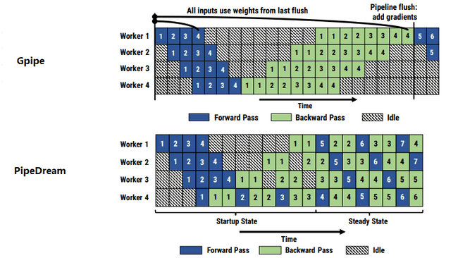 7d0665438e81d8eceb9869