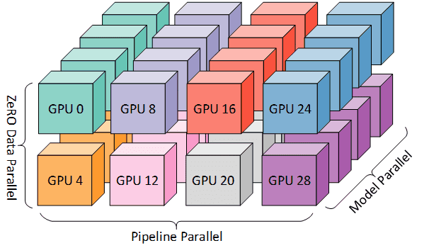 96a3be3cf272e017046d14