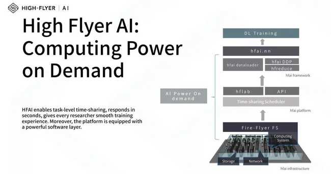 96a3be3cf272e017046d39