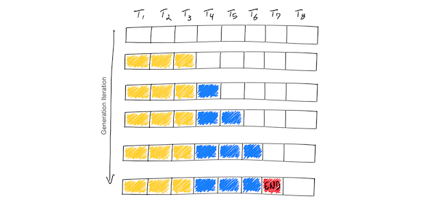 96a3be3cf272e017046d65 96a3be3cf272e017046d65