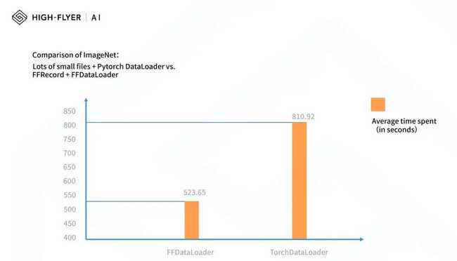 e45ee7ce7e88149af8dd29