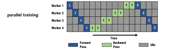 e45ee7ce7e88149af8dd72