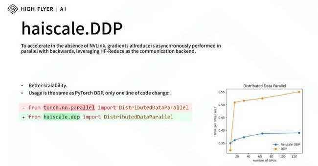 faeac4e1eef307c2ab7b80