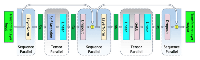 faeac4e1eef307c2ab7b87